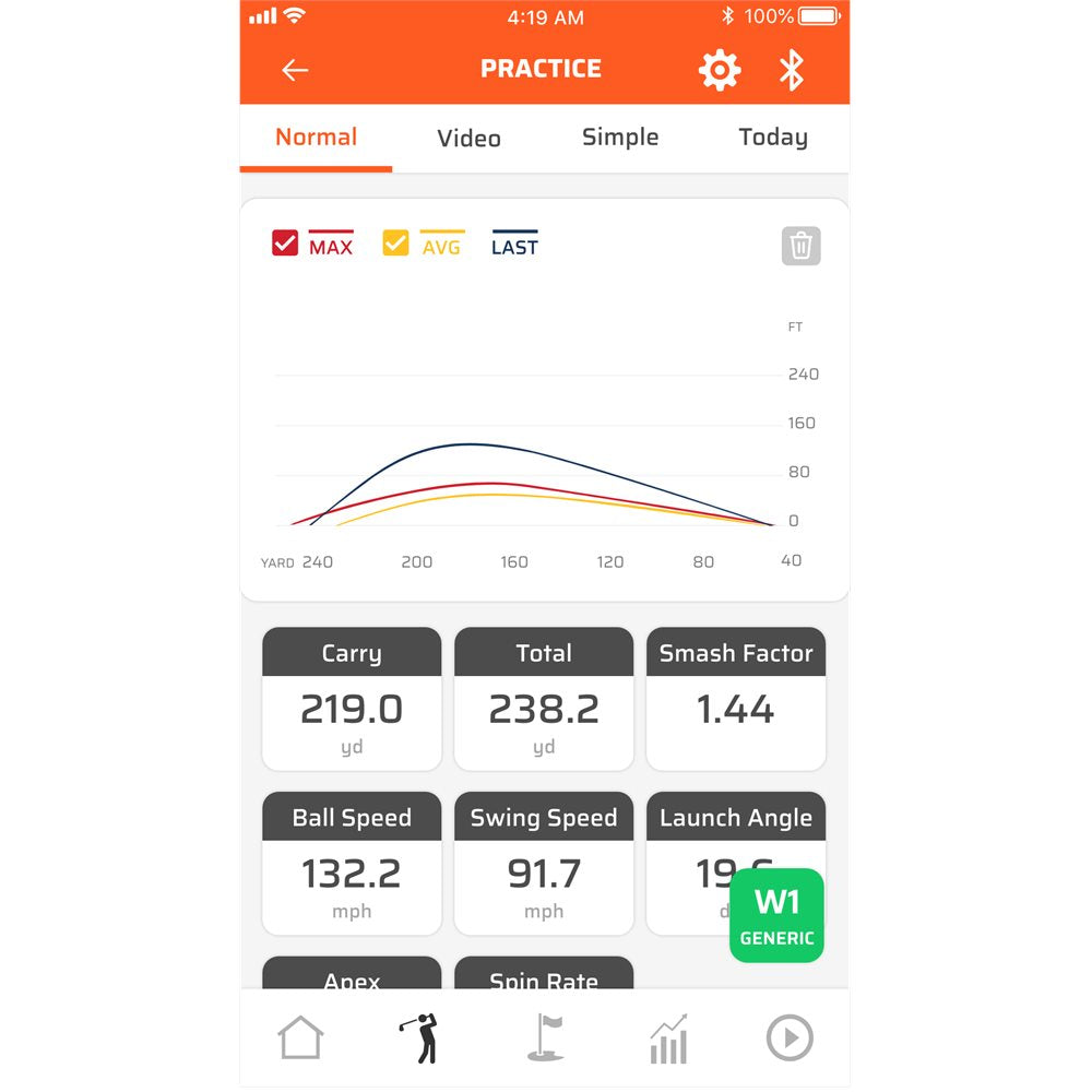 SC300i Portable Launch Monitor