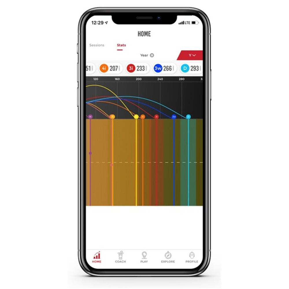 Mobile Launch Monitor