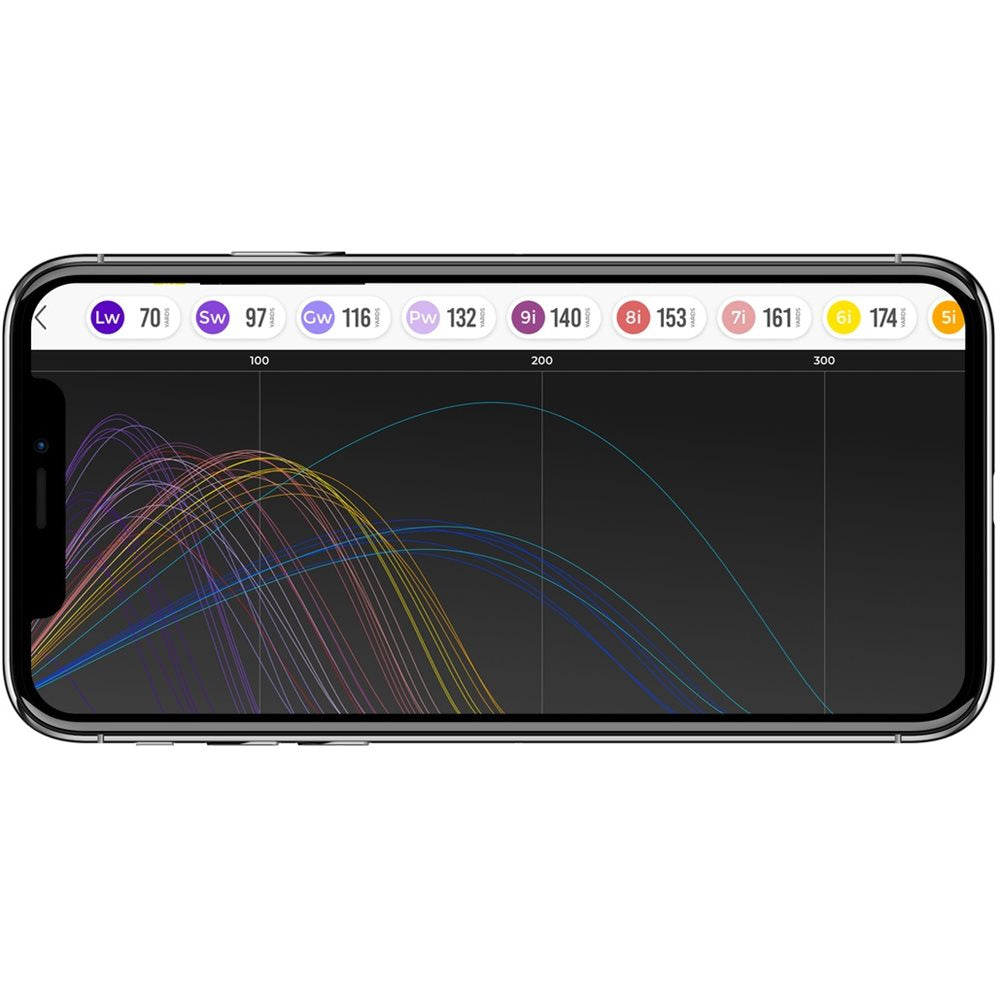 Mobile Launch Monitor