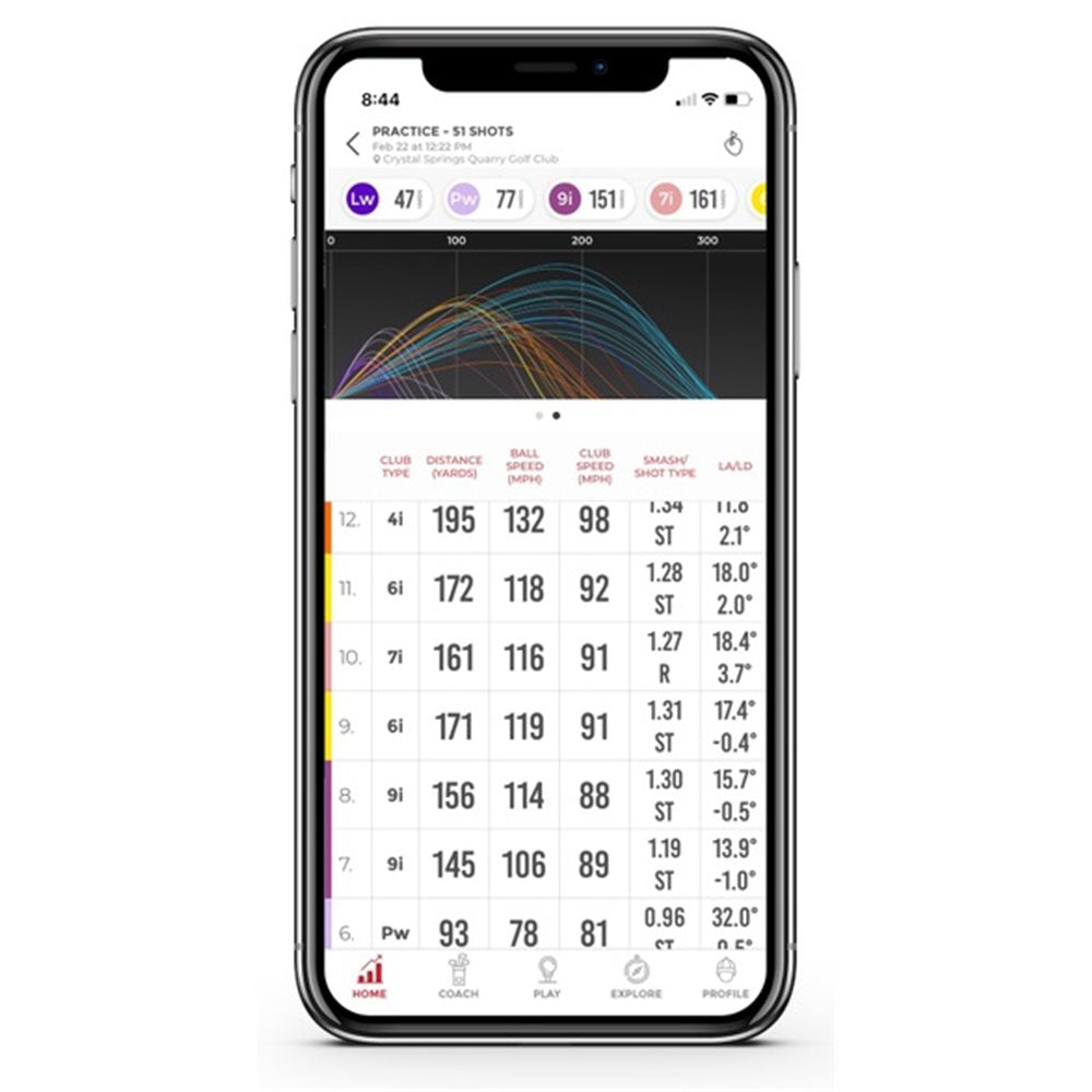 Mobile Launch Monitor