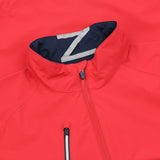 Power Torque Jacket