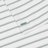 Classic Fit Performance Stripe Polo