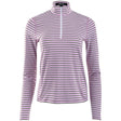 39ec981926cdd4c90b3fb823aa450c8608d198d4 t1 fs 10551488 color ceramicwhitechocolatemoussepetalpurple