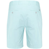 Surge Performance Shorts
