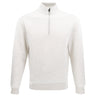 Quilted Double-Knit 1/4 Zip Mock Neck Sweatshirt