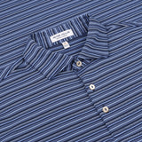 Atrium Performance Jersey Polo