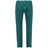 Thorson 5 Pocket Pants - Fairway Styles