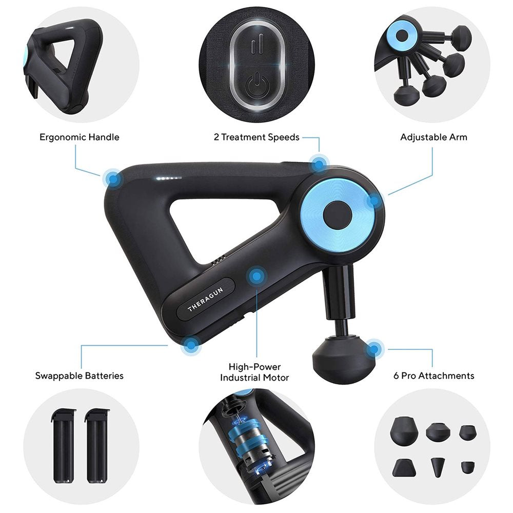 G3PRO