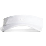 Gain Visor