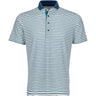 Arenal Polo