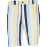 Tim Shorts