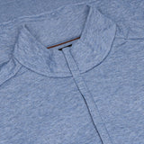Quilted Double Knit 1/4 Zip Pullover